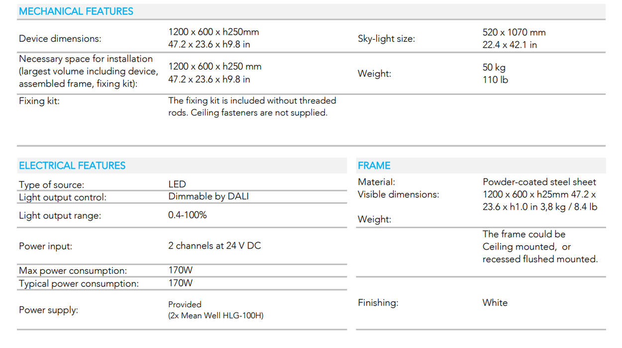 CoeLux® HT25 Smart Sky