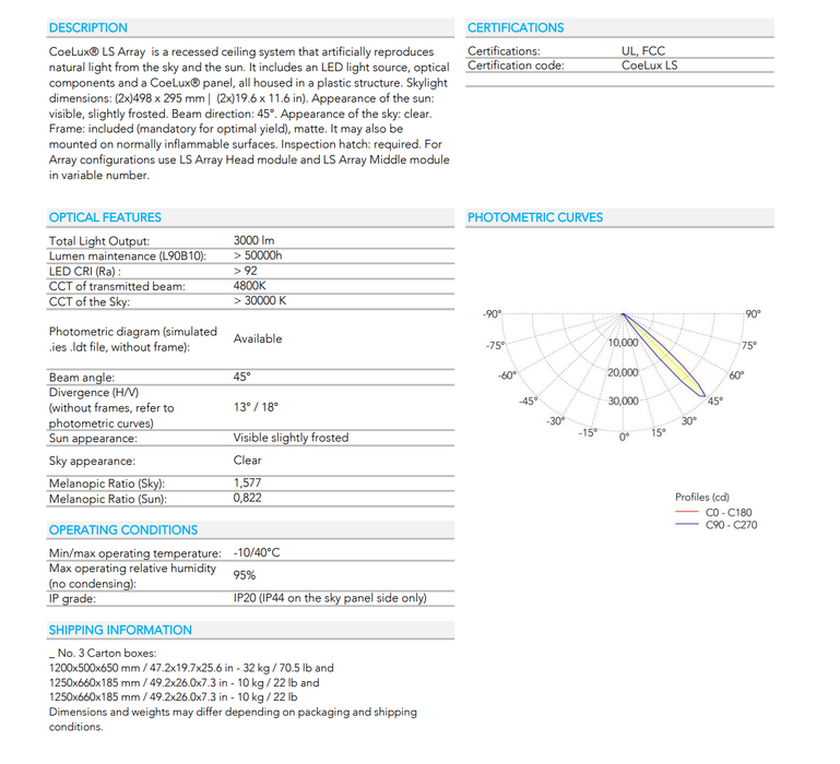 CoeLux® LS Array