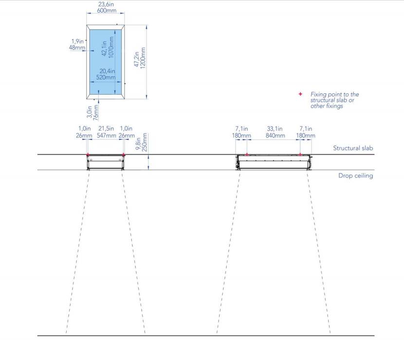 CoeLux® HT25 Smart Sky